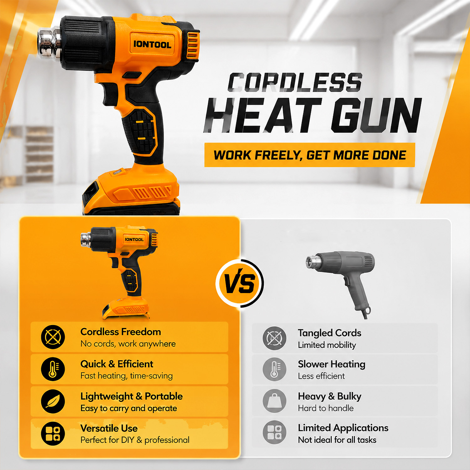 ปืนเป่าลมร้อนไร้สายสีเหลือง IO - Cordless Heat Gun For Shrink Tubing บทวิจารณ์และราคา