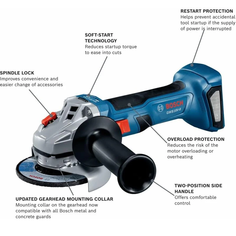 BOSCH GWS 18V-8 เครื่องเจียรมุ - Brushless Angle Grinder Battery Powered บทวิจารณ์และราคา