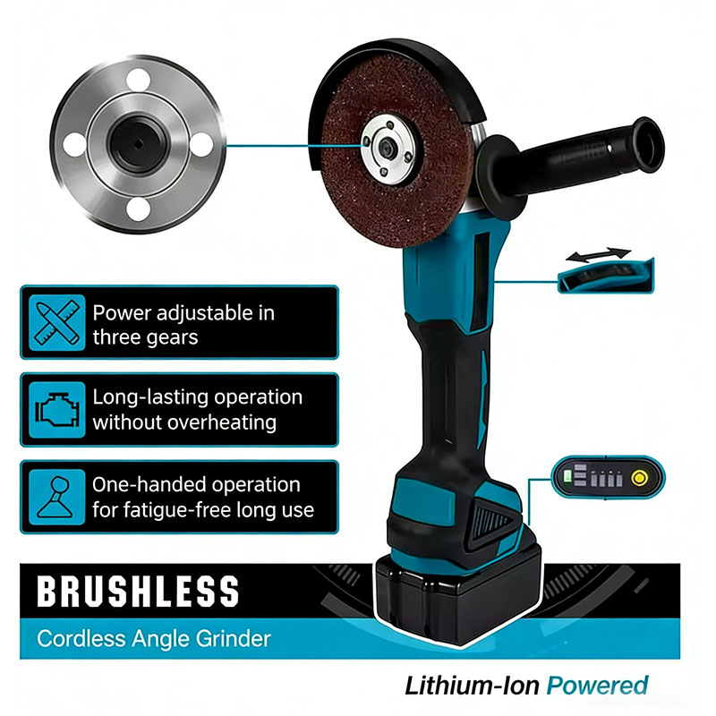 เครื่องเจียรไฟฟ้าไร้แปรงถ่าน M - Brushless Angle Grinder Battery Powered บทวิจารณ์และราคา